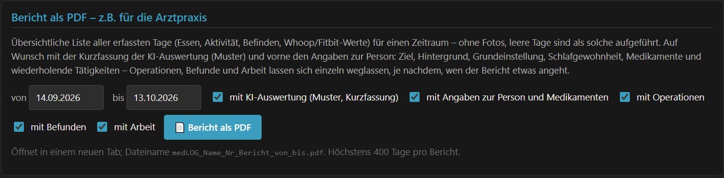 Karte Bericht als PDF im Konto