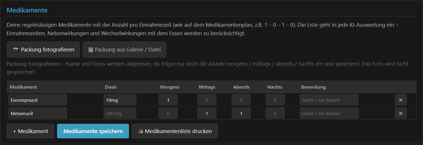 Medikamentenliste im Konto