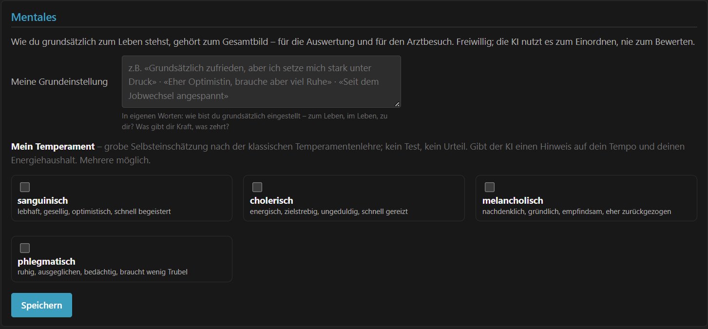 Konto: Karte Mentales mit Grundeinstellung und Temperament