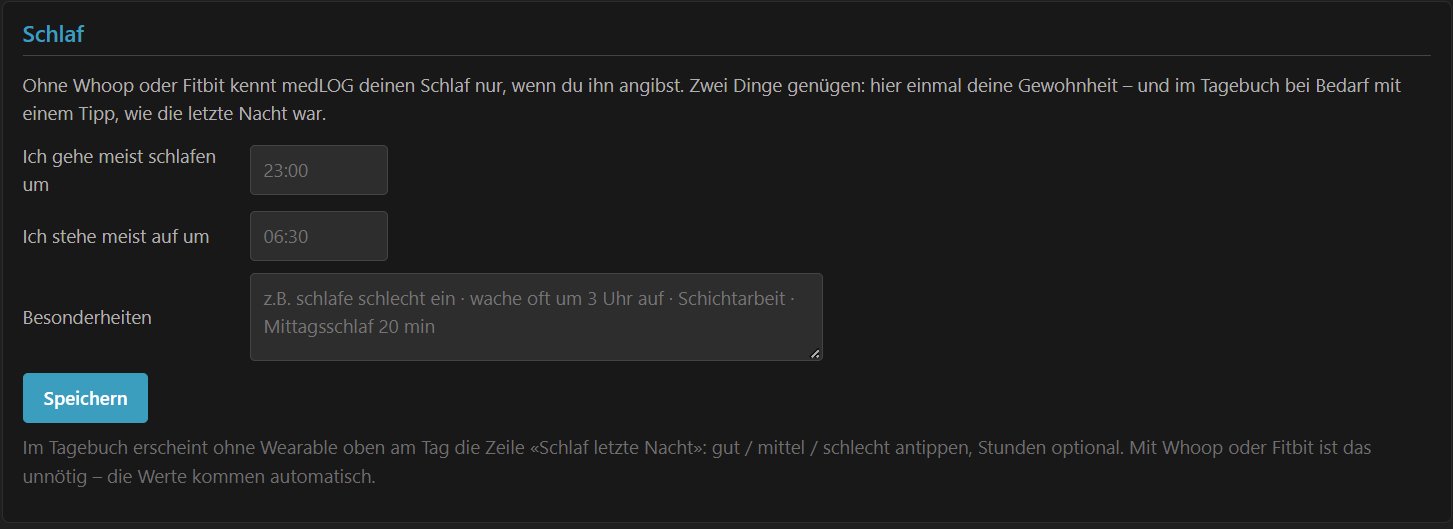 Konto: Karte Schlaf