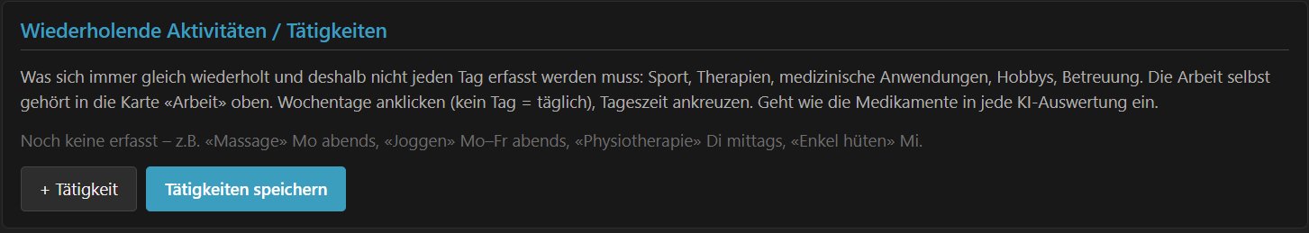 Karte Wiederholende Aktivitäten / Tätigkeiten im Konto